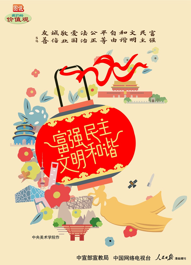 中国记忆3